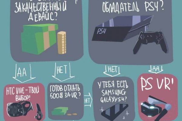 Кракен зеркало рабочее на сегодня